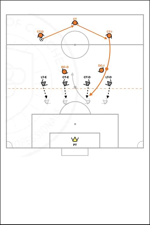 chunk E-books MBP School of coaches