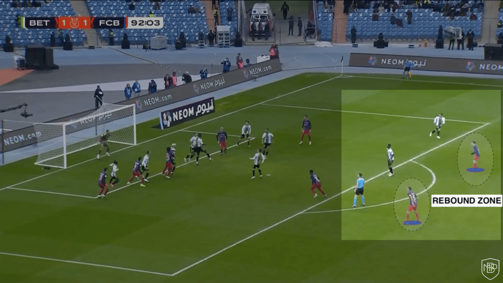 set pieces-football 4