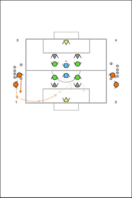 Juego de Alternancia para entrenar el Remate E-books MBP School of coaches