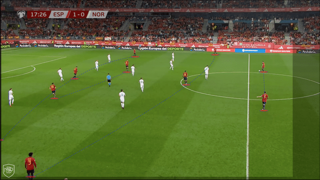 selección-española 2