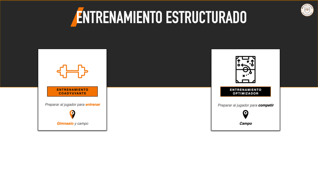 nivelesdeaproximacion2 1 ¿Cómo los niveles de aproximación pueden ayudar en la preparación física? MBP School of coaches