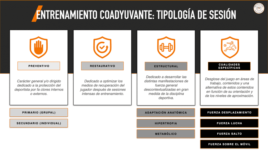 preparación física
