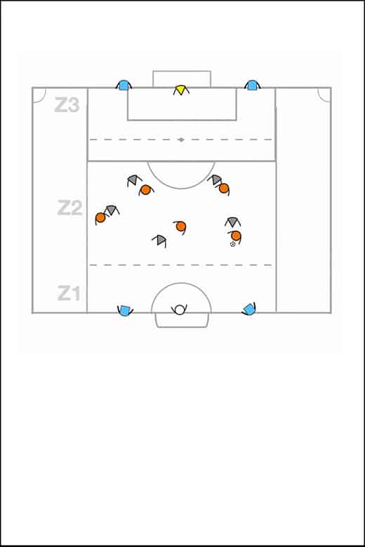 tarea para entrenar el tercer hombre E-books MBP School of coaches