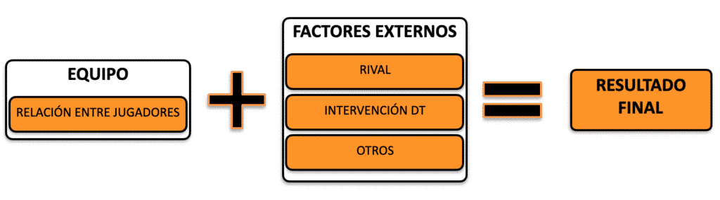 teoría 1