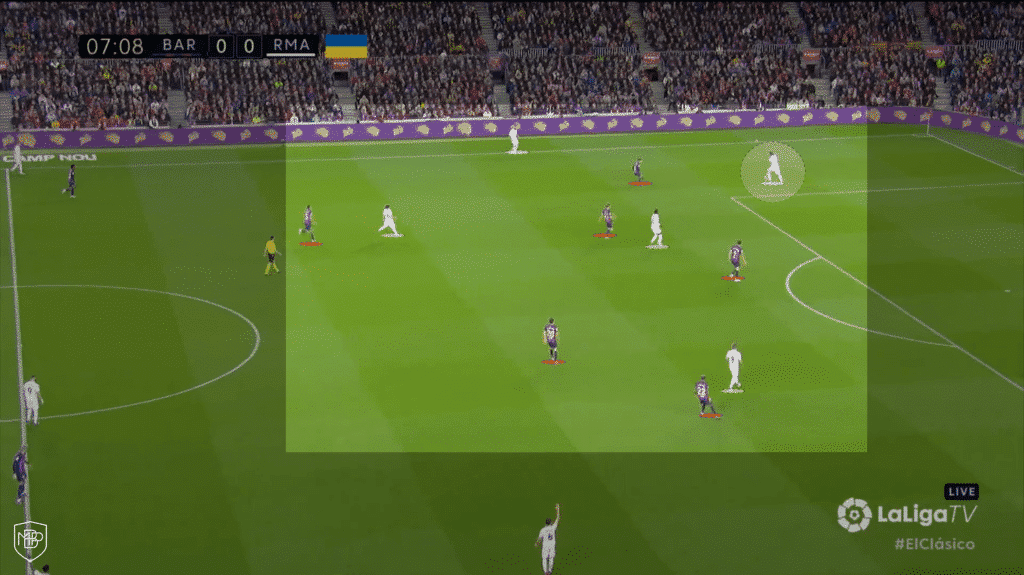 FC Barcelona 2