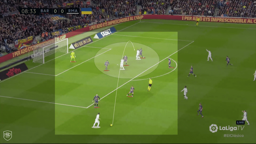 FC Barcelona 6