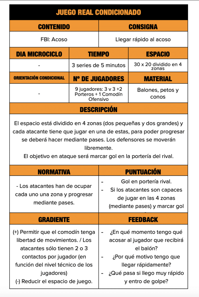 el acoso