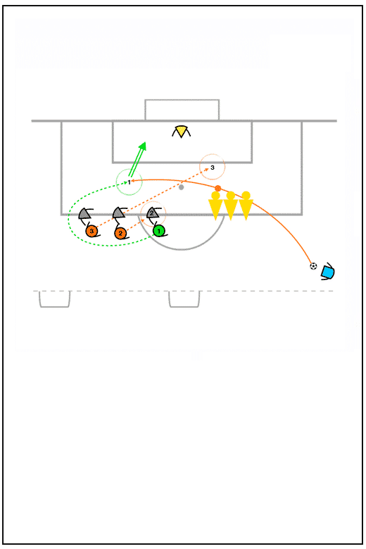 chunk 1 E-books MBP School of coaches