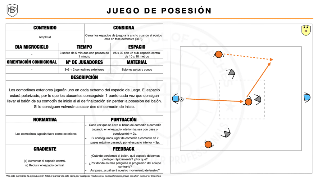 entrenamiento 2