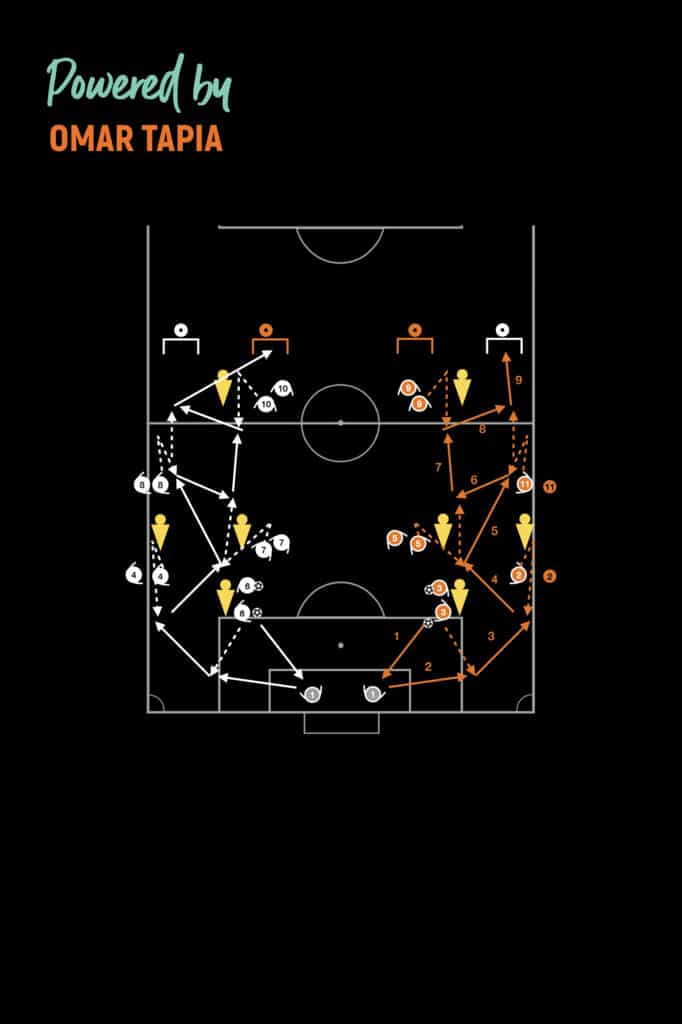 TAREA LIMPIA WEB OMAR TAPIA MBP 01 E-books MBP School of coaches