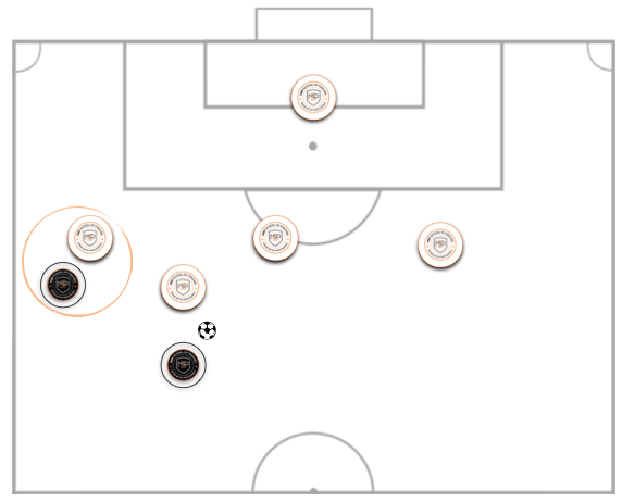 lateral, full-back 1