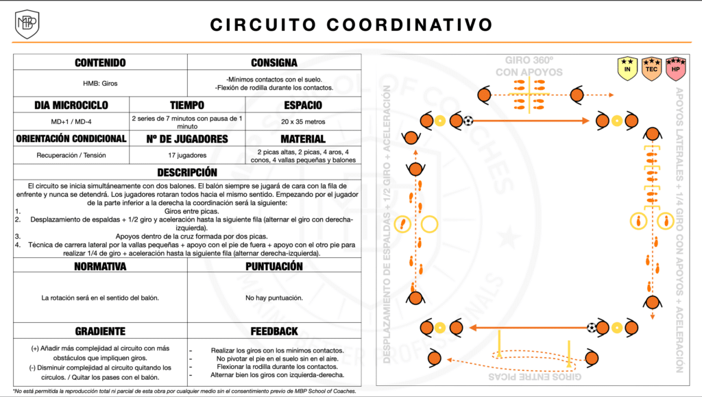 tarea, task 1