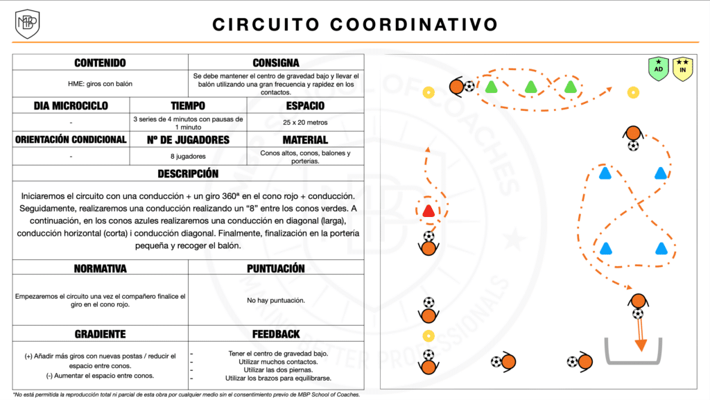 tarea, task 2