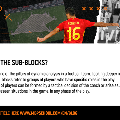 What are the Sub-Blocks?