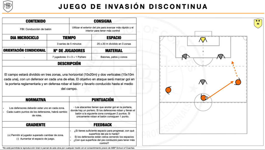 tarea de entrenamiento juego invasión discontinua