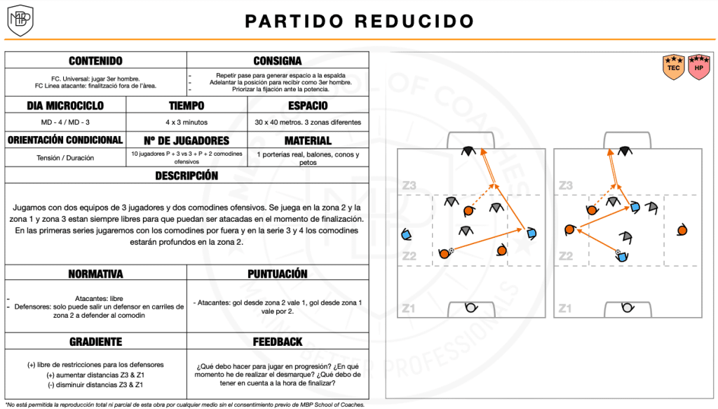 microciclo entrenamiento