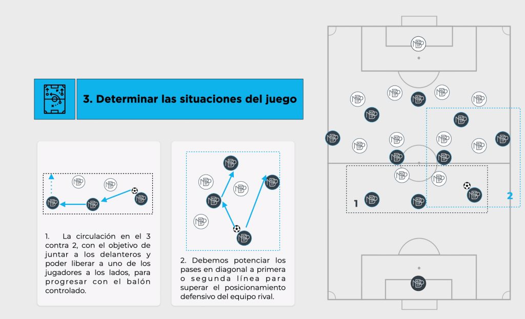 plan de partido 4 claves