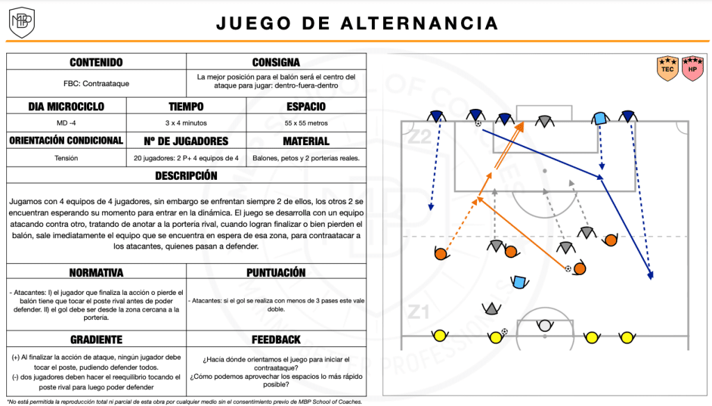 tareas de entrenamiento contraataque