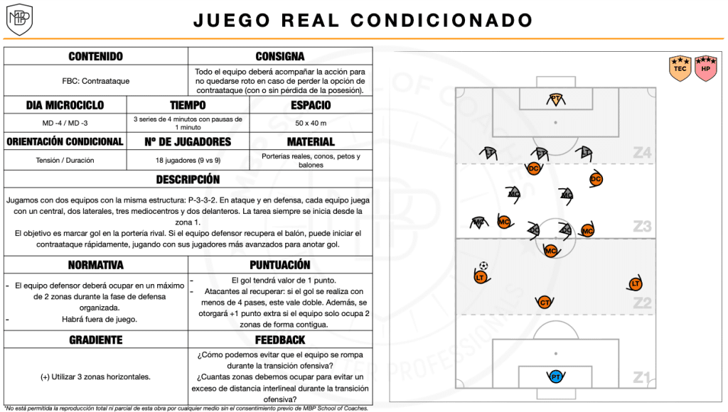 tareas de entrenamiento contraataque