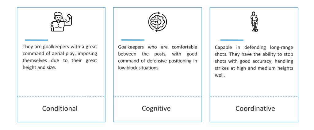 goalkeeper