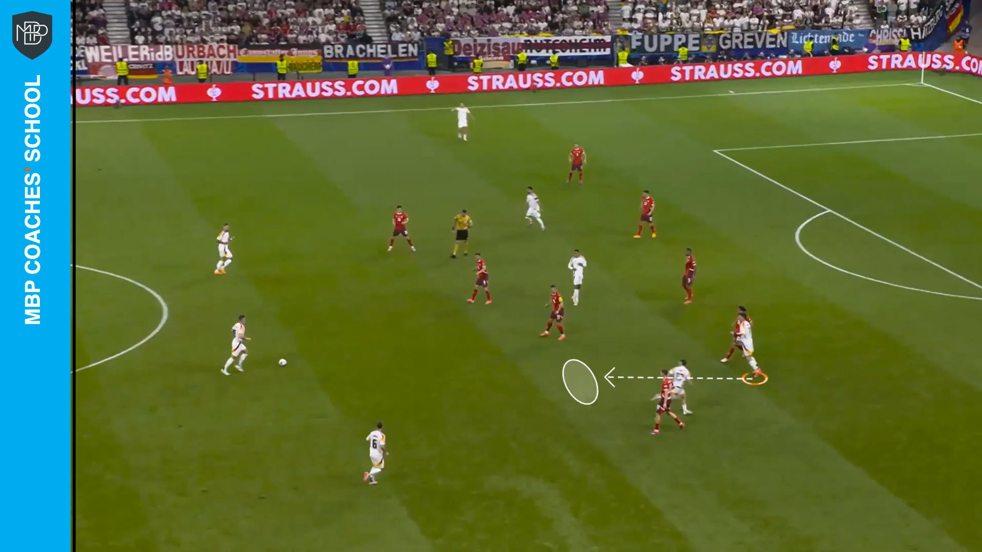 3 fundamentos clave que debe dominar un buen delantero fijador MBP School of coaches fundamentos delantero fijador