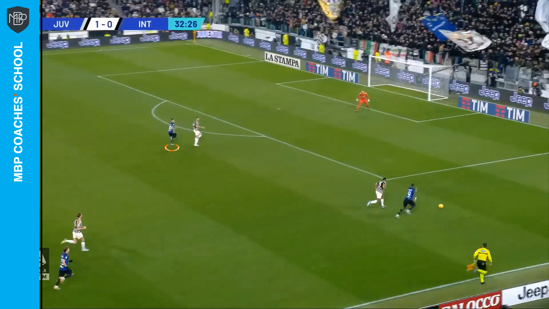 3 fundamentos clave que debe dominar un buen delantero fijador MBP School of coaches fundamentos delantero fijador