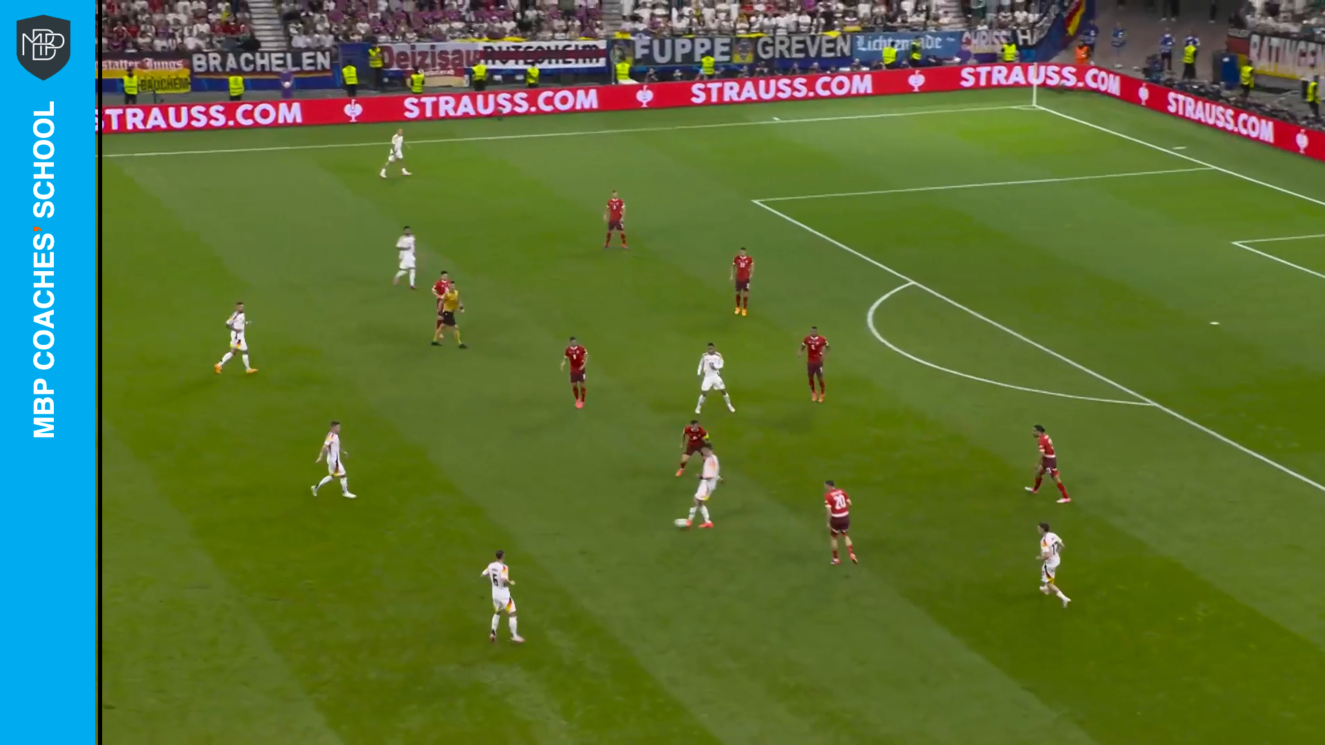 3 fundamentos clave que debe dominar un buen delantero fijador MBP School of coaches fundamentos delantero fijador