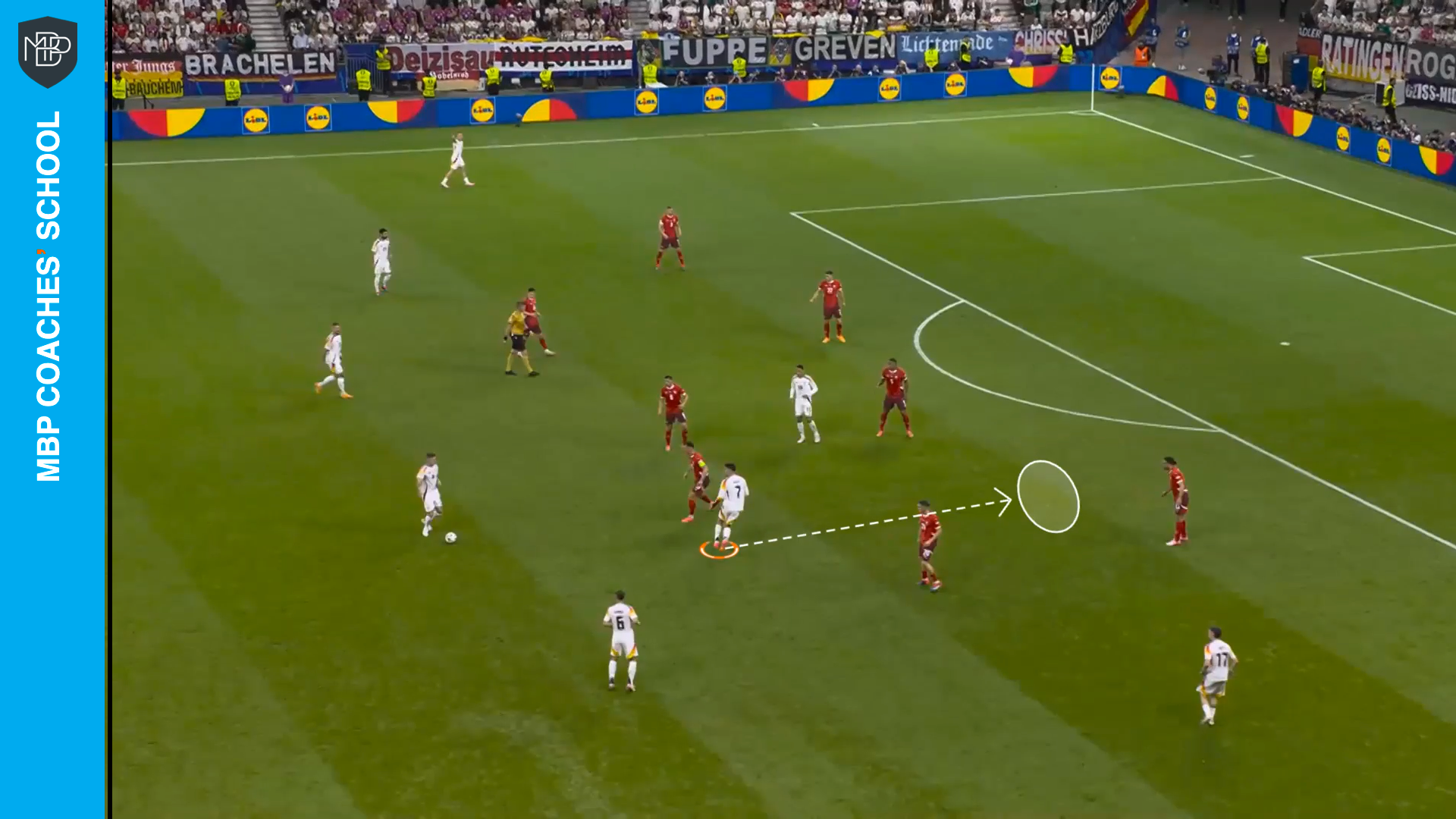 3 fundamentos clave que debe dominar un buen delantero fijador MBP School of coaches fundamentos delantero fijador