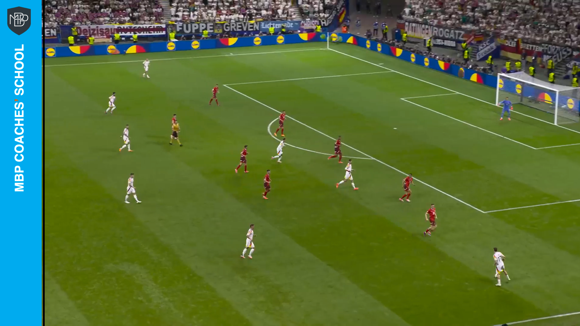 3 fundamentos clave que debe dominar un buen delantero fijador MBP School of coaches fundamentos delantero fijador