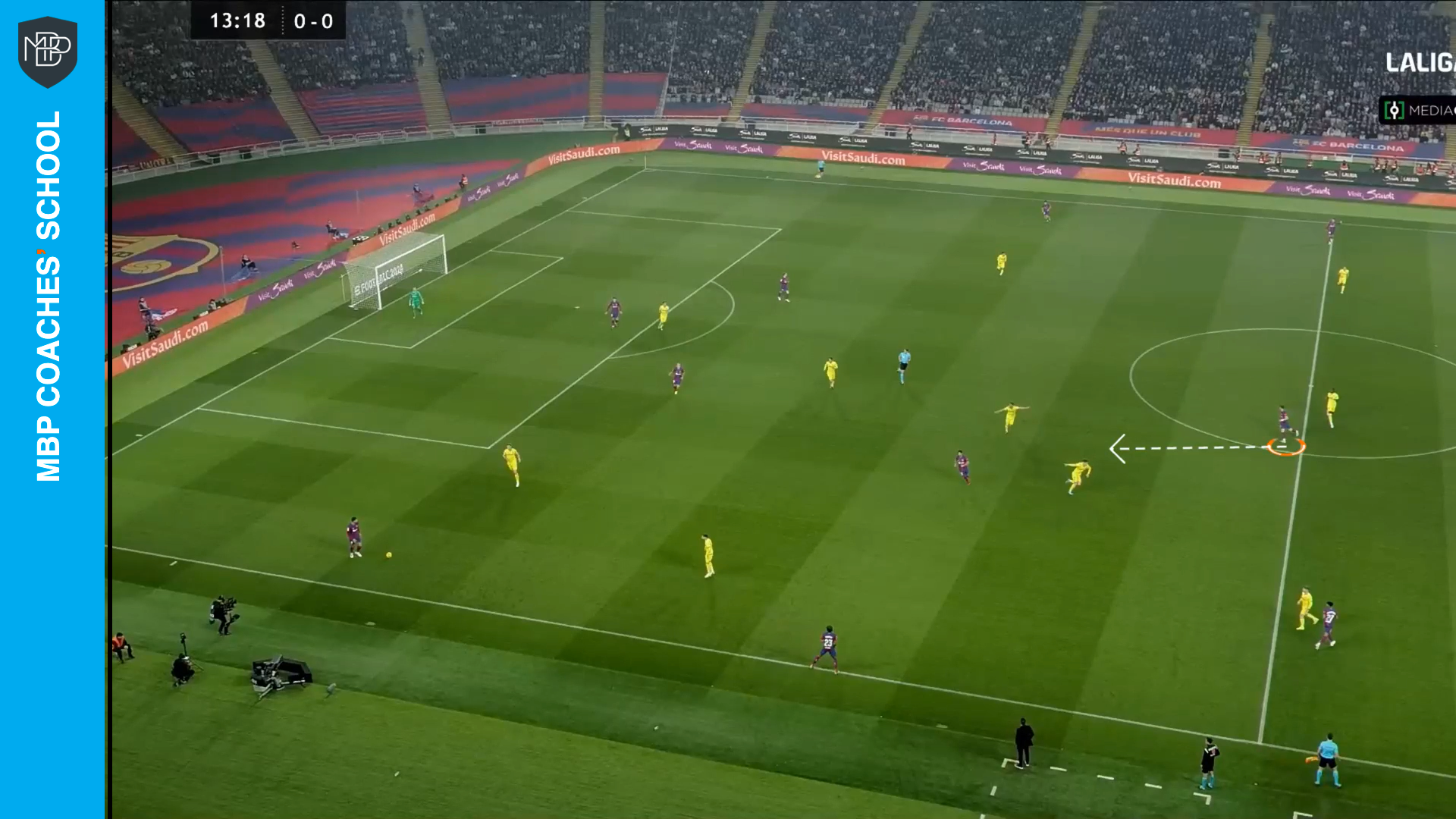 3 fundamentos clave que debe dominar un buen delantero fijador MBP School of coaches fundamentos delantero fijador