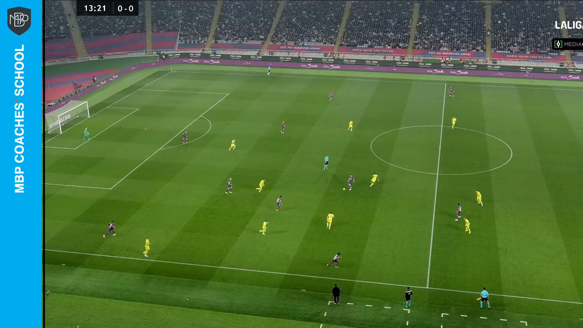 3 fundamentos clave que debe dominar un buen delantero fijador MBP School of coaches fundamentos delantero fijador