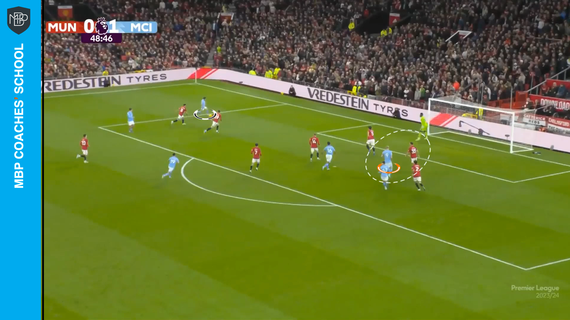 3 fundamentos clave que debe dominar un buen delantero fijador MBP School of coaches fundamentos delantero fijador