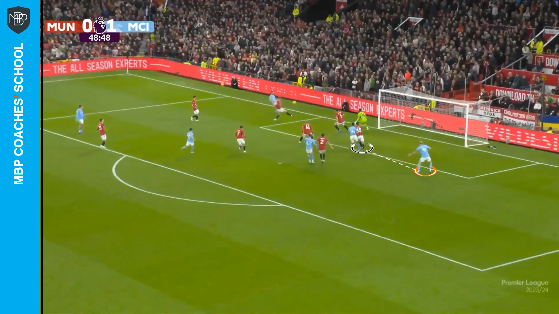 3 fundamentos clave que debe dominar un buen delantero fijador MBP School of coaches fundamentos delantero fijador