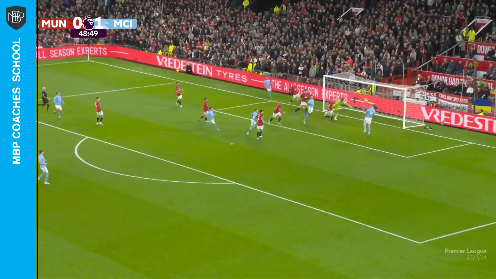 3 fundamentos clave que debe dominar un buen delantero fijador MBP School of coaches fundamentos delantero fijador