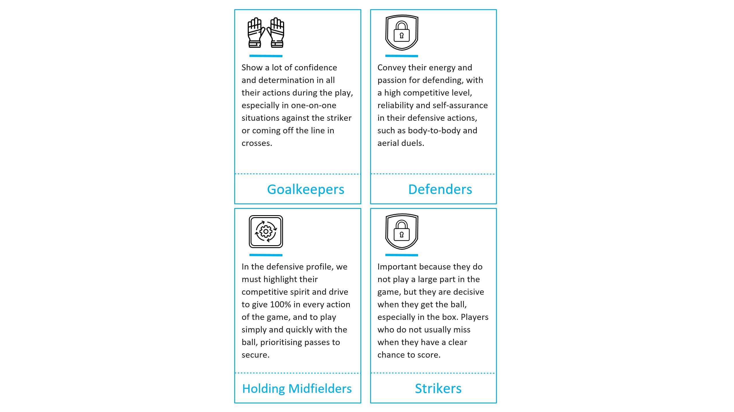 The 8 Structures That Define The Footballer According to Seirul·lo MBP School of coaches Seirul·lo structures
