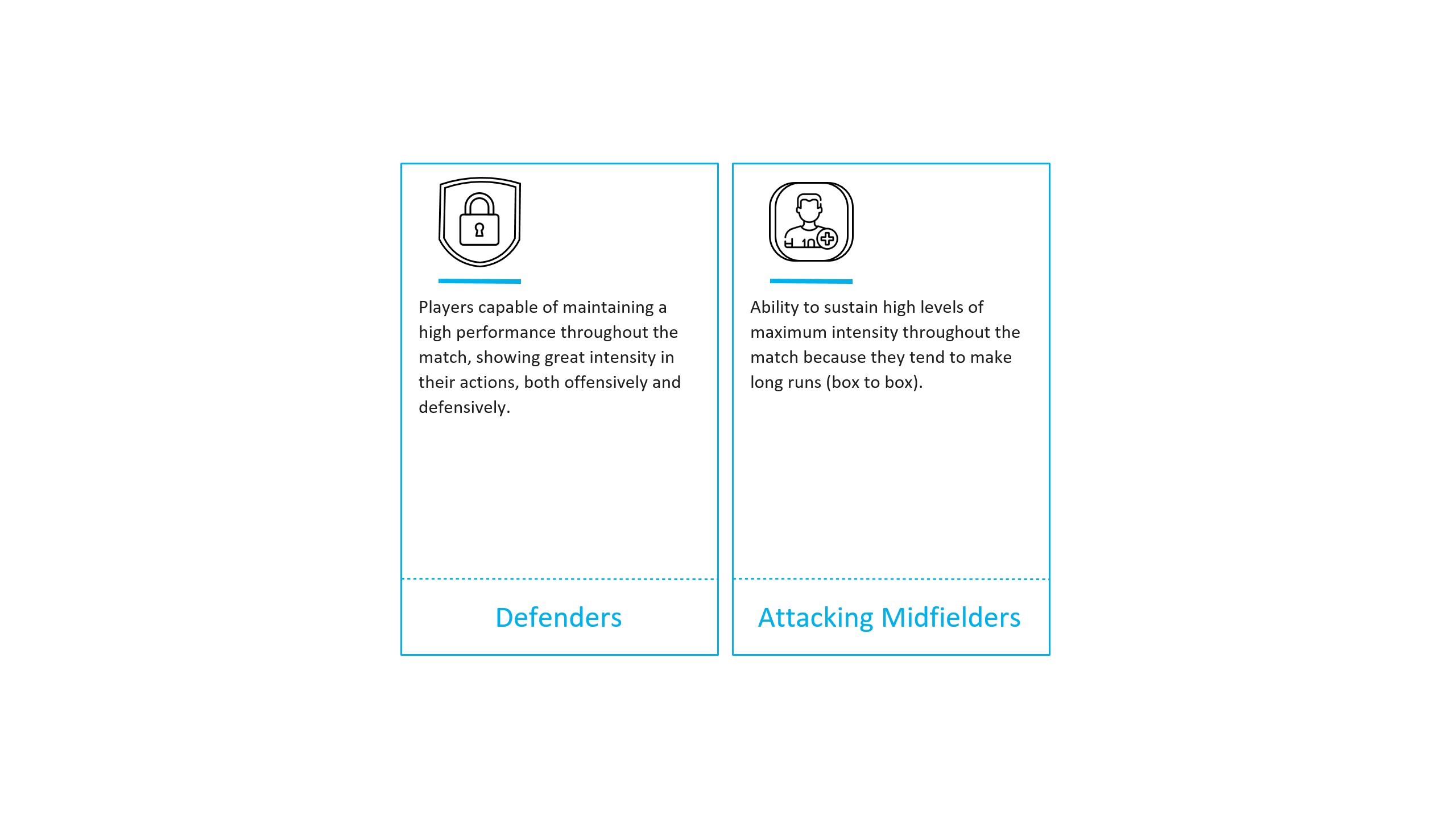 The 8 Structures That Define The Footballer According to Seirul·lo MBP School of coaches Seirul·lo structures